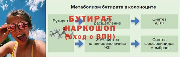 скорость Арсеньев